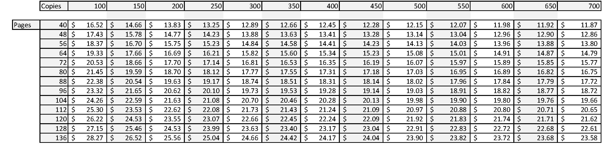 HARD COVER YEARBOOK PRICING